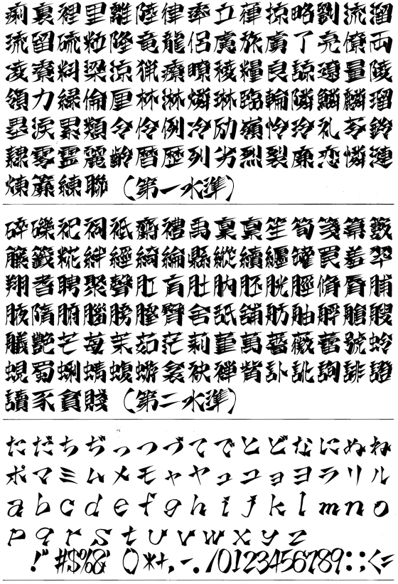 第一水準の一部・第二水準の一部・英数字・仮名・記号類の一部